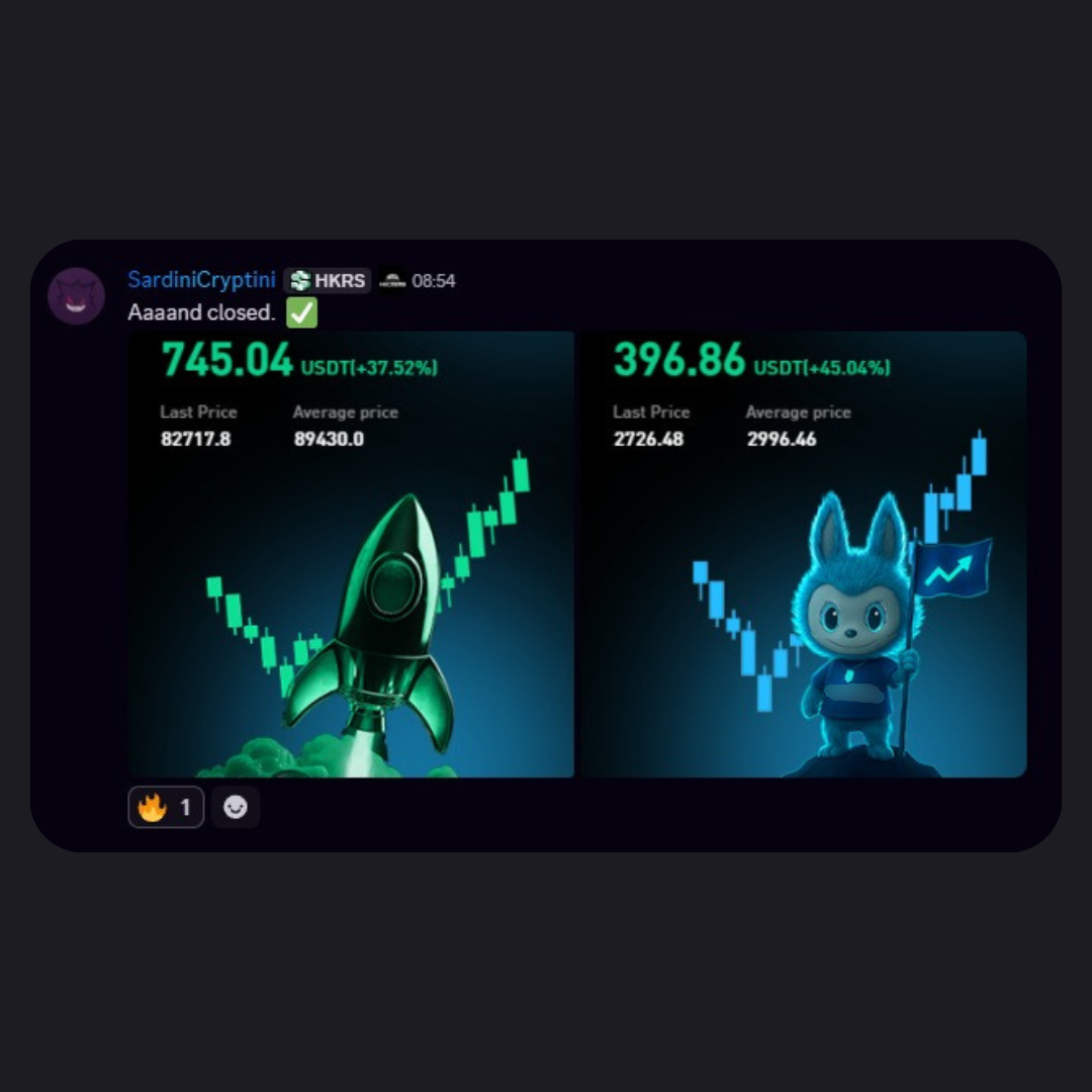 Trader: closed trades at +37.52% and +45.04% in USDT